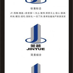 品牌塑造之基石 地產(chǎn)企業(yè)VI設(shè)計與形象策劃全解析